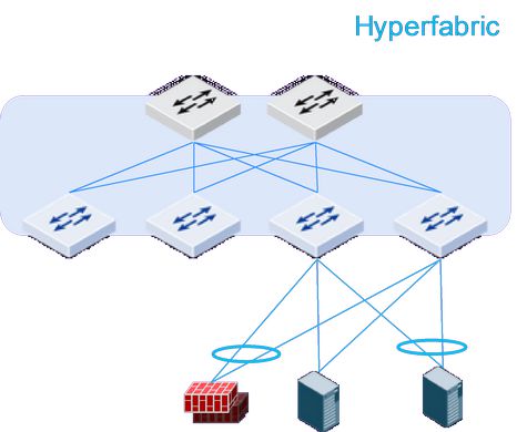 Related image, diagram or screenshot