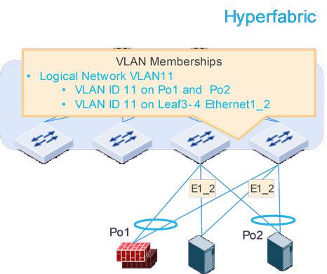 Related image, diagram or screenshot