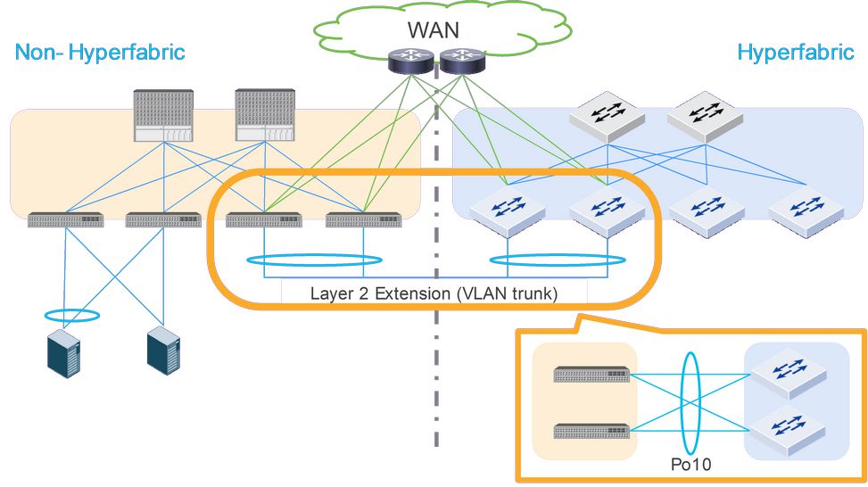 Related image, diagram or screenshot