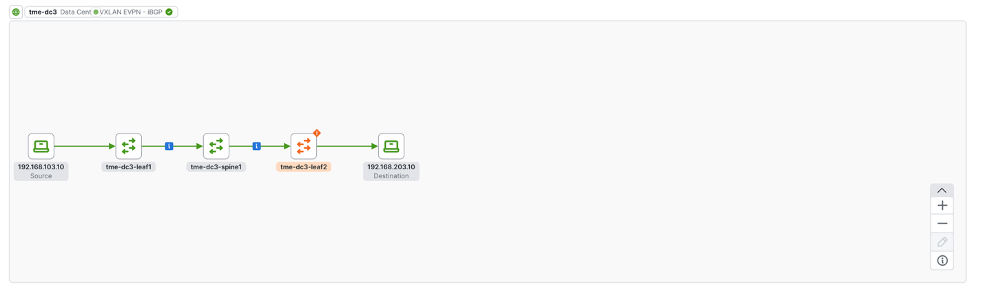 Related image, diagram or screenshot