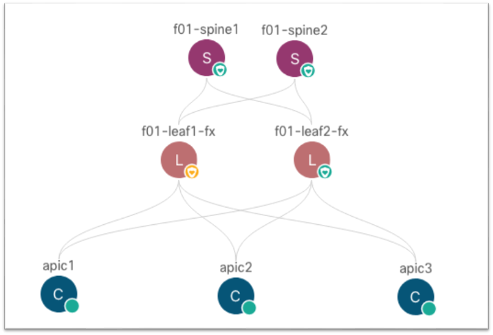 DiagramDescription automatically generated