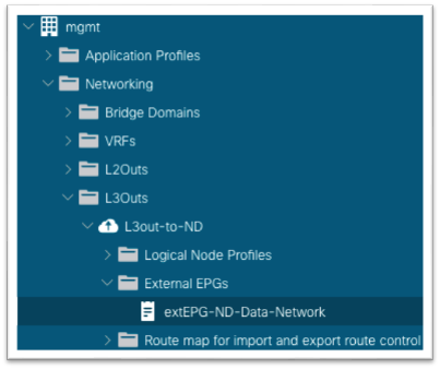 Related image, diagram or screenshot