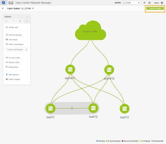 Related image, diagram or screenshot