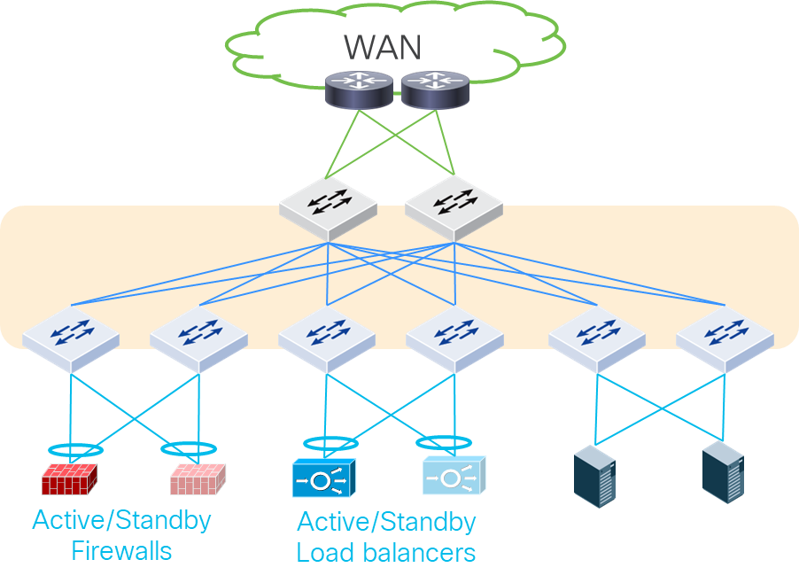 Related image, diagram or screenshot