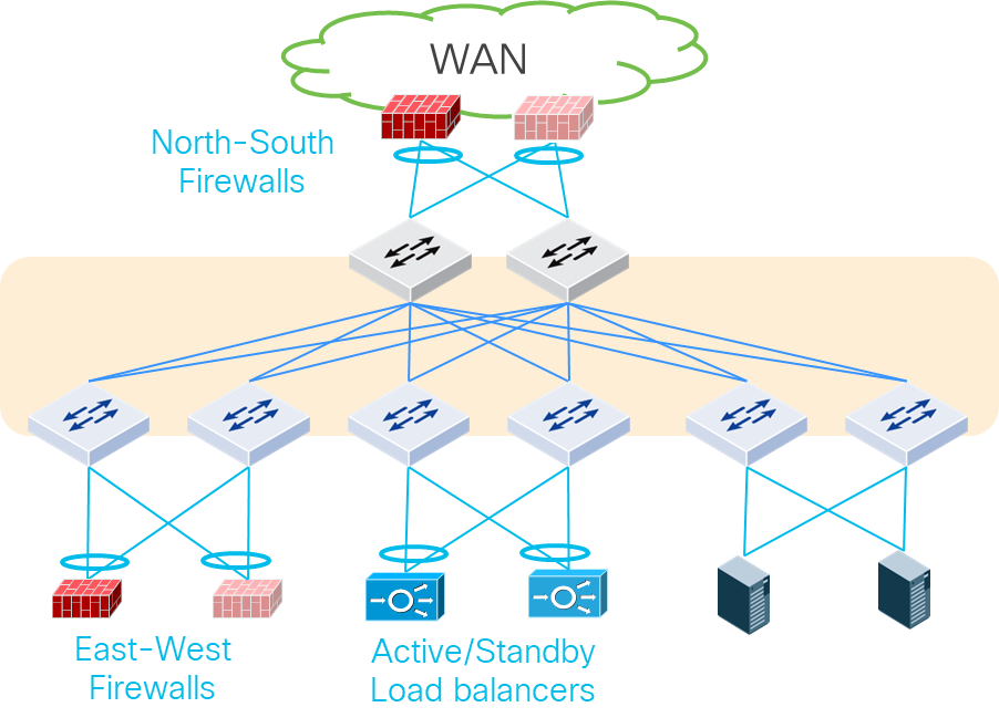 Related image, diagram or screenshot