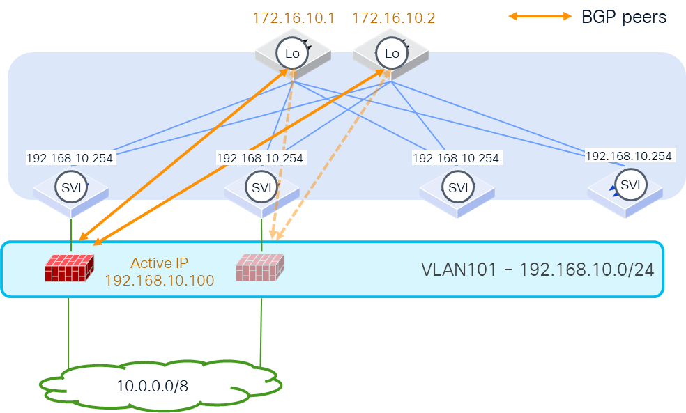 Related image, diagram or screenshot
