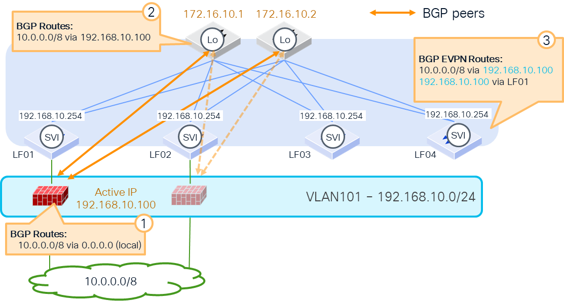 Related image, diagram or screenshot