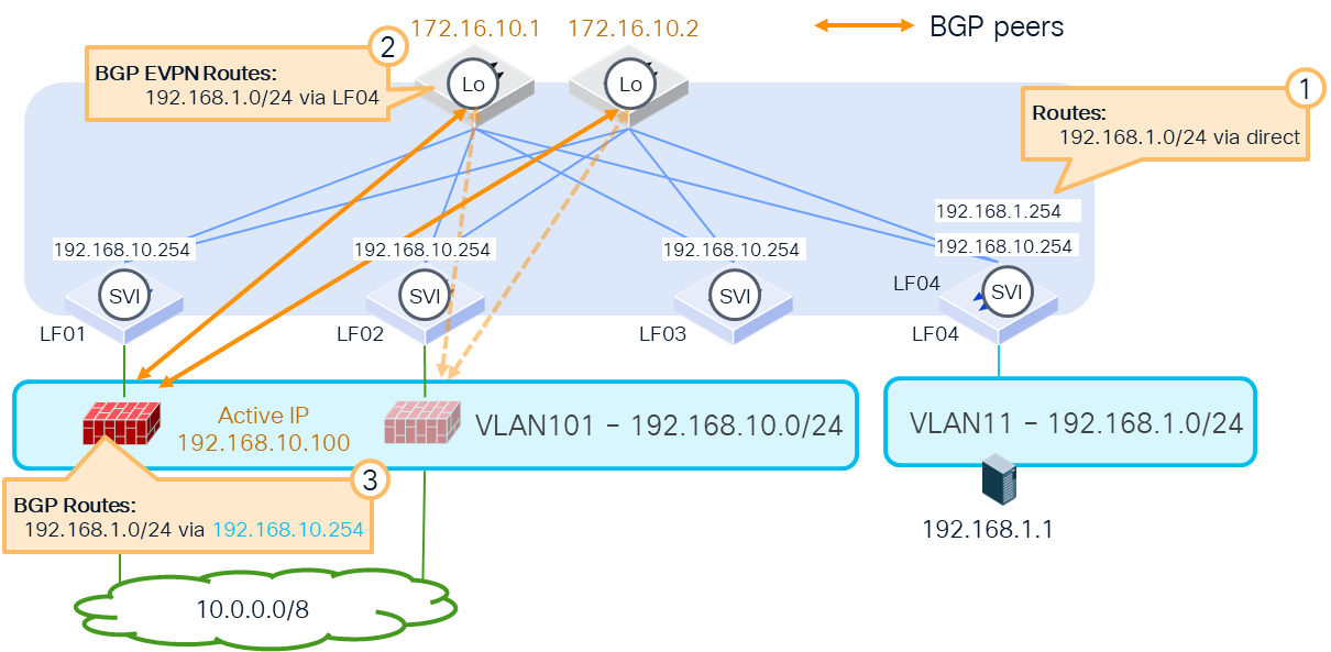Related image, diagram or screenshot