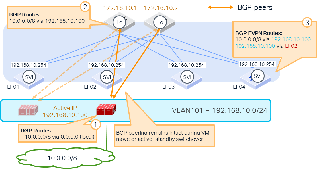 Related image, diagram or screenshot