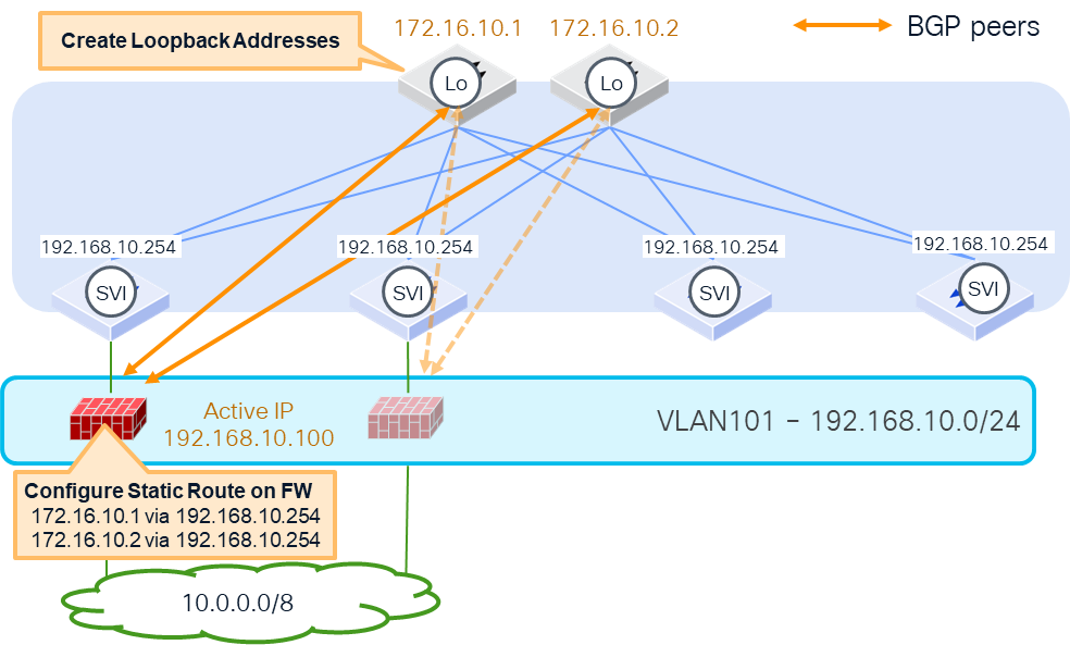 Related image, diagram or screenshot