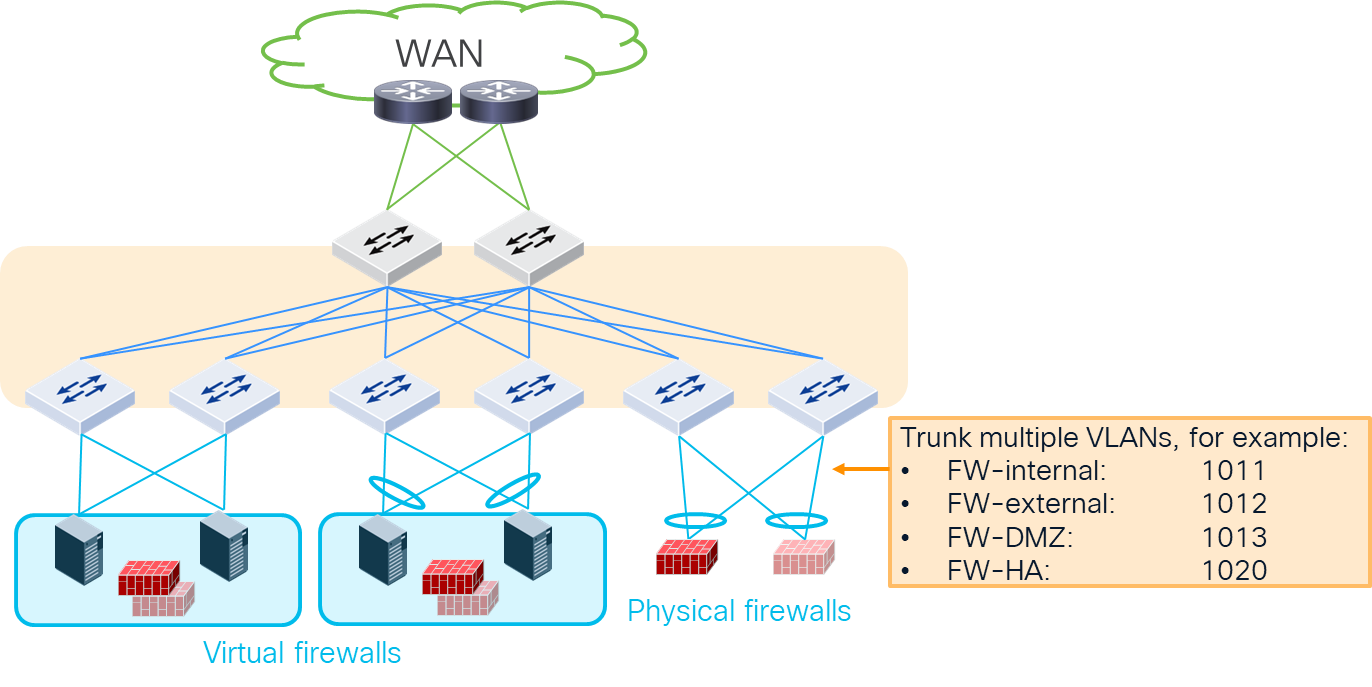 Related image, diagram or screenshot
