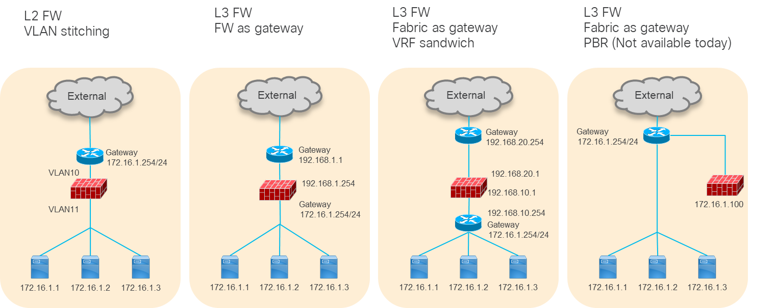 Related image, diagram or screenshot