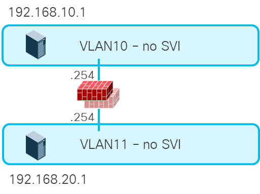 Related image, diagram or screenshot