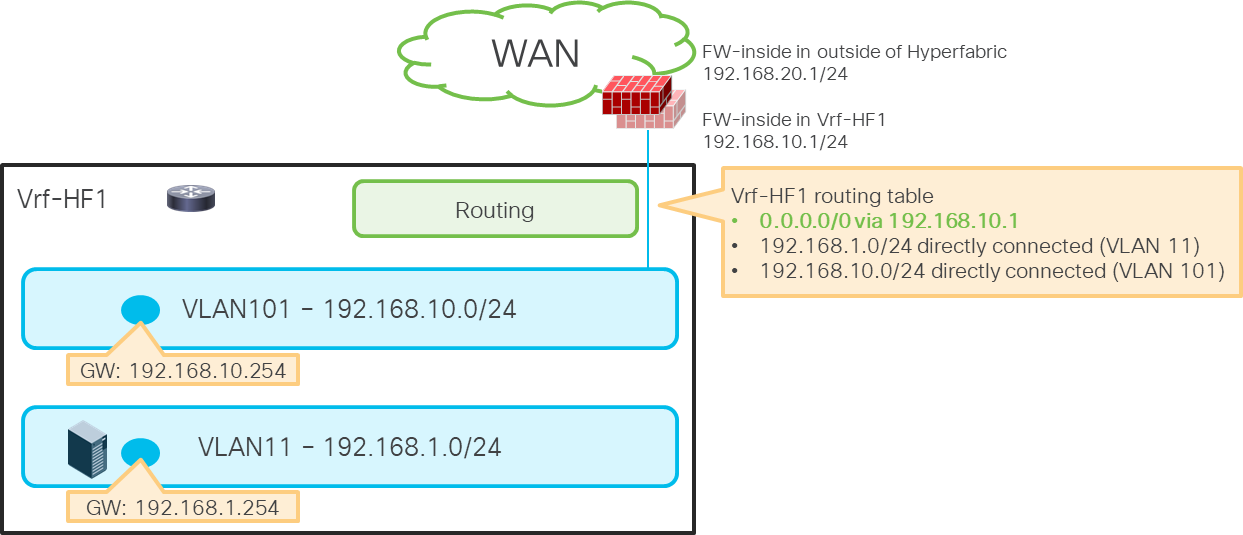 Related image, diagram or screenshot