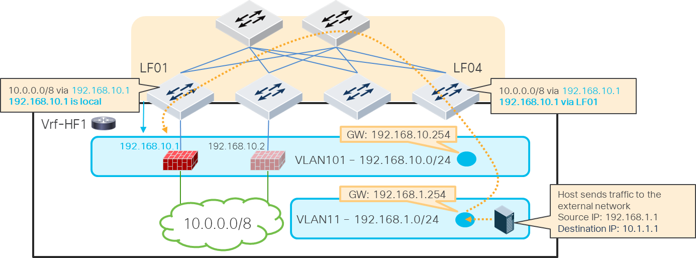 Related image, diagram or screenshot