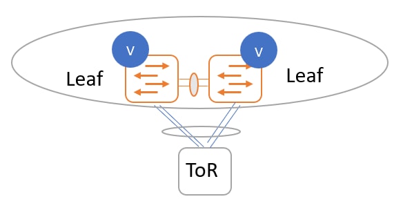 A diagram of a diagramDescription automatically generated