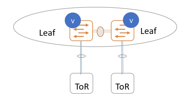 A diagram of a diagramDescription automatically generated