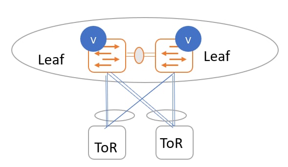 A diagram of a diagramDescription automatically generated