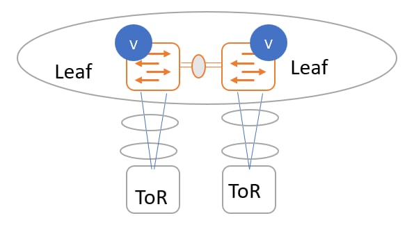 A diagram of a diagramDescription automatically generated