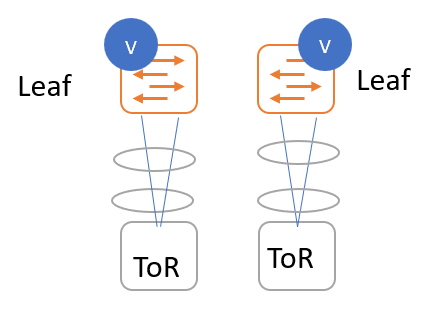 A diagram of a diagramDescription automatically generated