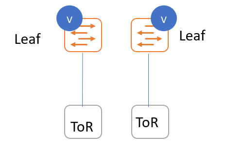 A diagram of a diagramDescription automatically generated
