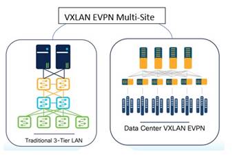 A diagram of a serverDescription automatically generated