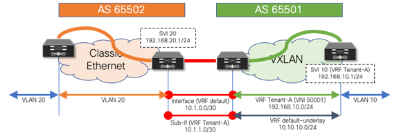 A picture containing meter, clockDescription automatically generated