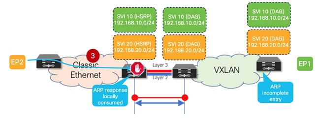 DiagramDescription automatically generated