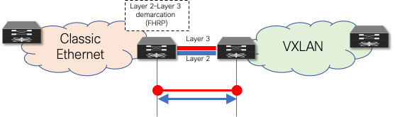 DiagramDescription automatically generated