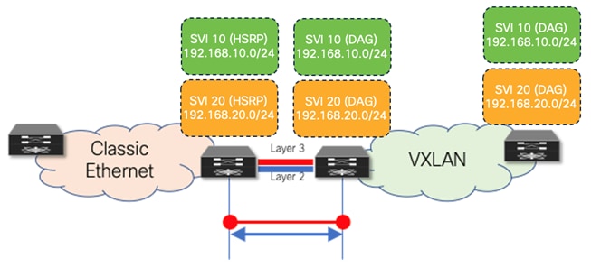 DiagramDescription automatically generated