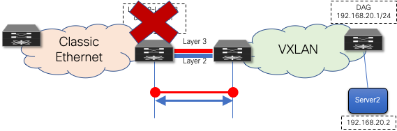 A picture containing diagramDescription automatically generated