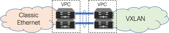 DiagramDescription automatically generated