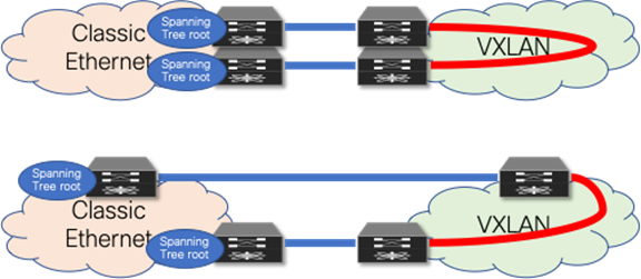 Graphical user interfaceDescription automatically generated