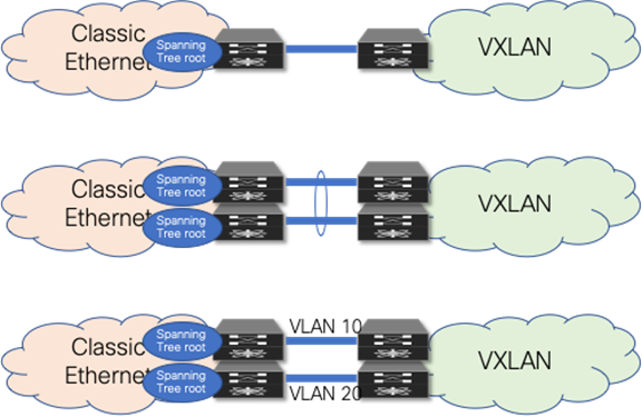 A picture containing diagramDescription automatically generated