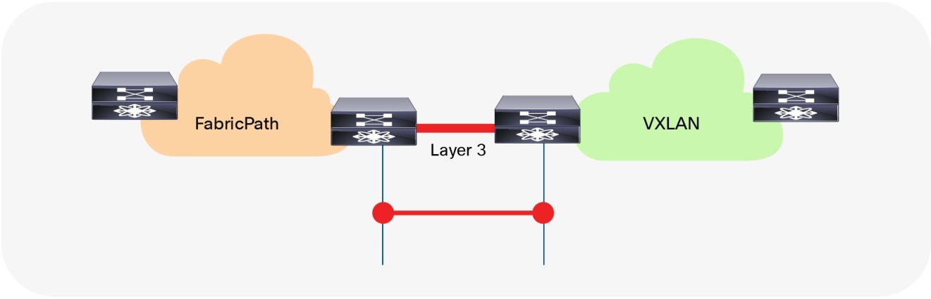 Related image, diagram or screenshot