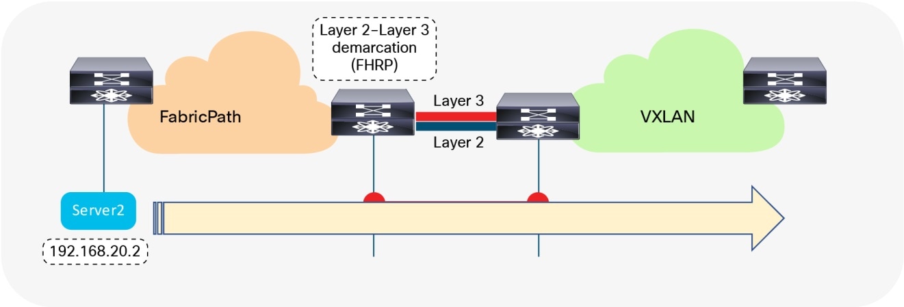 Related image, diagram or screenshot