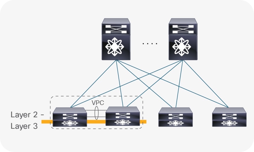 DiagramDescription automatically generated