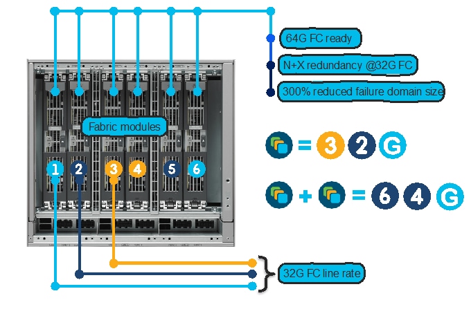 Related image, diagram or screenshot