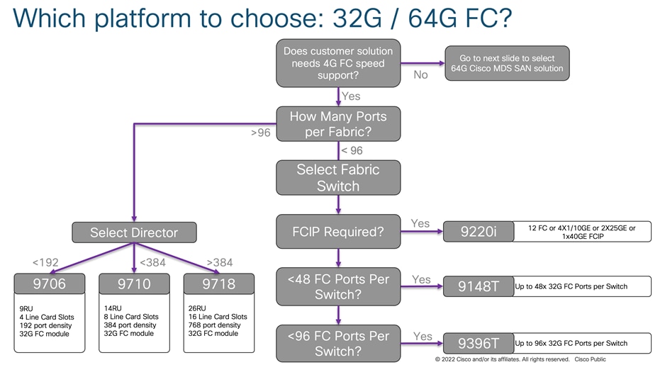 A picture containing text, screenshot, diagram, fontDescription automatically generated