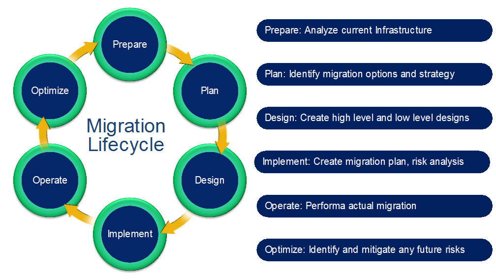 Related image, diagram or screenshot