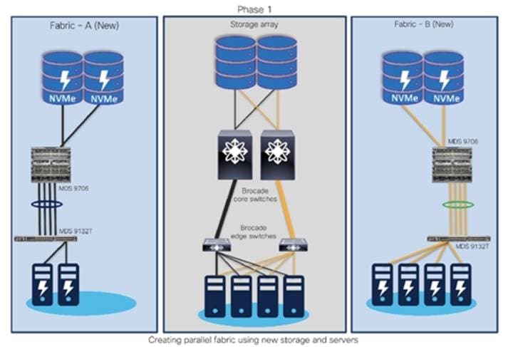 A picture containing text, screenshot, diagram, designDescription automatically generated