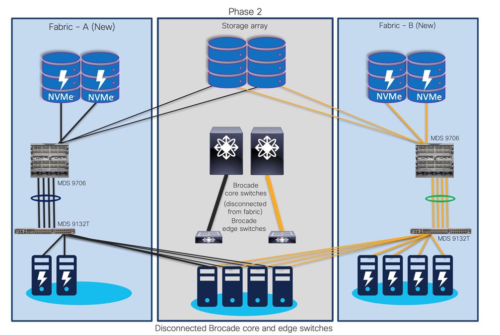 A picture containing text, screenshot, diagramDescription automatically generated