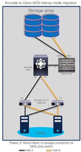 Related image, diagram or screenshot