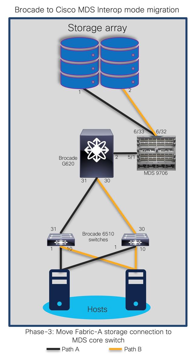 A picture containing text, screenshot, diagram, designDescription automatically generated