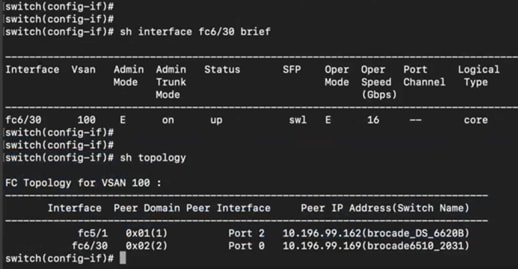 Related image, diagram or screenshot