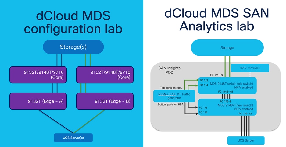 A picture containing text, screenshot, font, diagramDescription automatically generated