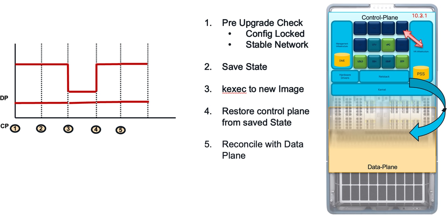 A diagram of a diagram of a networkAI-generated content may be incorrect.