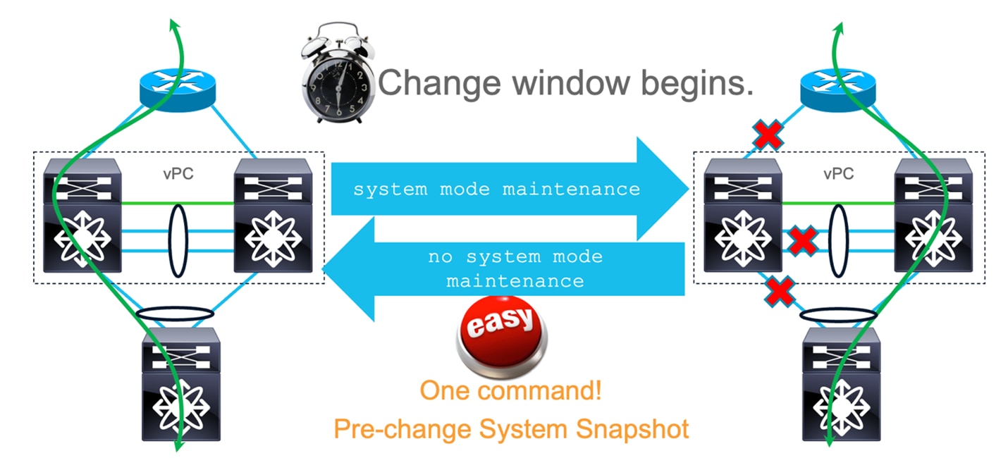 A computer screen shot of a computerAI-generated content may be incorrect.