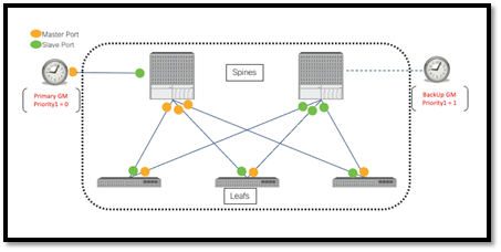 DiagramDescription automatically generated