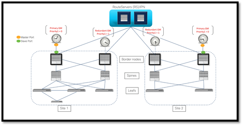 A picture containing diagram, plan, screenshot, lineDescription automatically generated